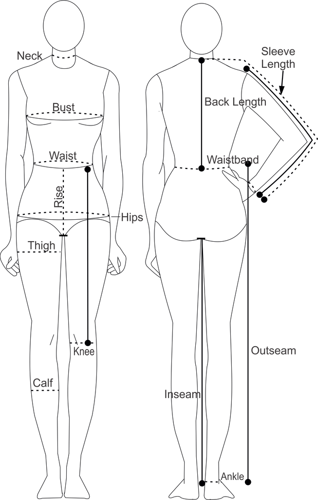 How to measure yourself for a custom bodice or corset
